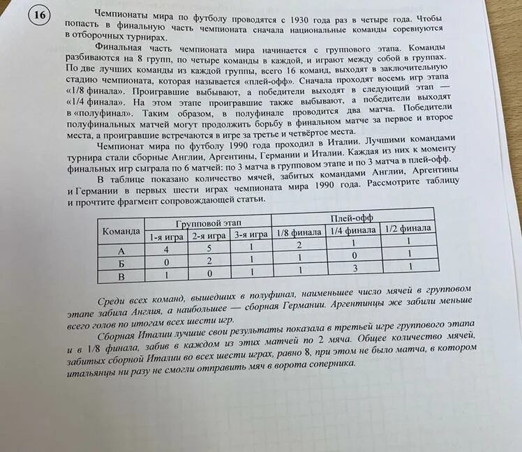 На основании прочитанного определите какому рейтингу. На основании прочитанного определите какой сборной. На основании определите какой сборной соответствует строка b. На основании прочитанного определите какой сборной соотв строка в. На основании прочитанного определите какой рейтинг.