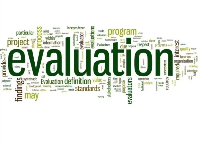 Evaluating text. Evaluation. evaluation перевод. evaluating picture. image evaluations.