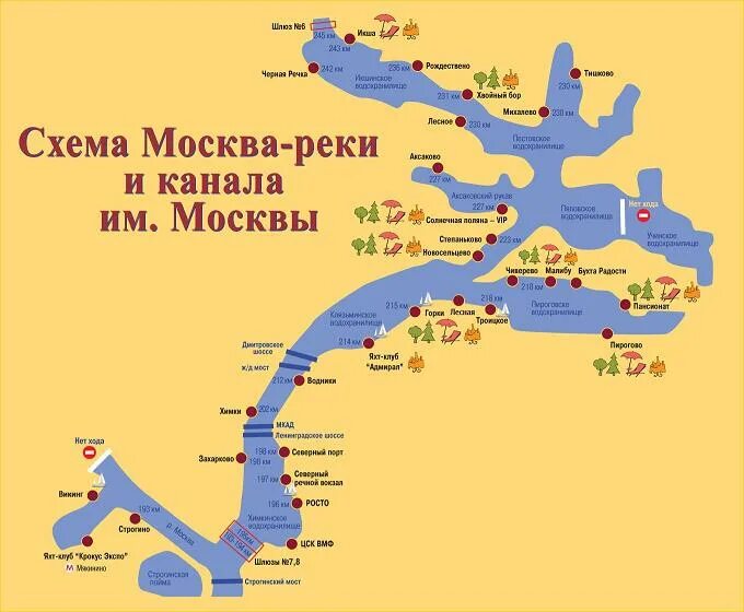 Карта москвы северный речной. Канал имени Москвы схема на карте. Направление реки Москва схема. Москва река схема. Канал им Москвы на карте.