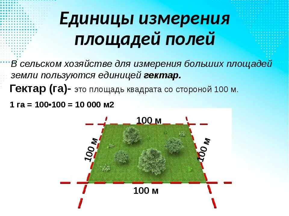 Калькулятор кубов земли