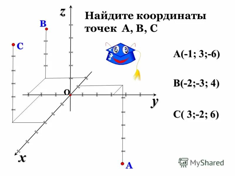 2 0 003. Системе координат а(0, 1/3). Прямоугольная система координат 3 точки. Точки в системе координат. Координатные точки.