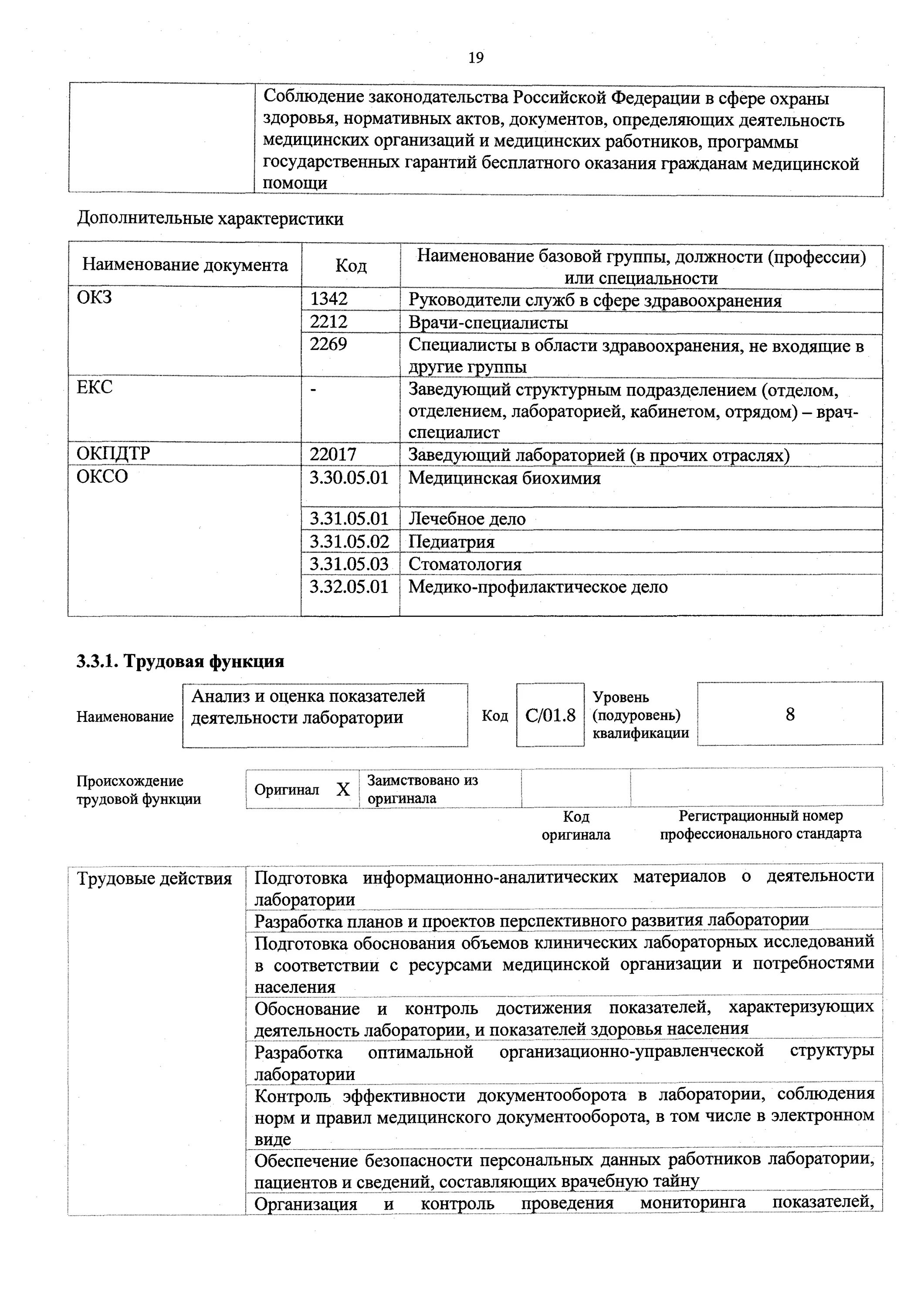 Нормативные документы для клинико-диагностической лаборатории. Профстандарт врач клинической лабораторной. Клинические лабораторные исследования третьей категории сложности. Лабораторные исследования третьей и четвертой категории сложности. Приказ 145.