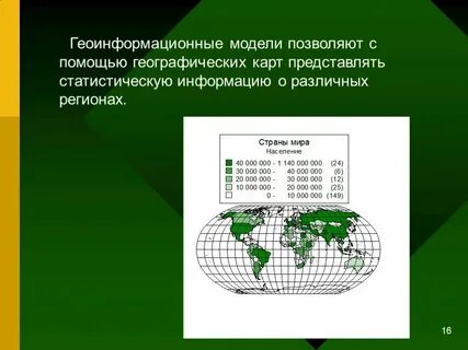 Географическая карта является моделью
