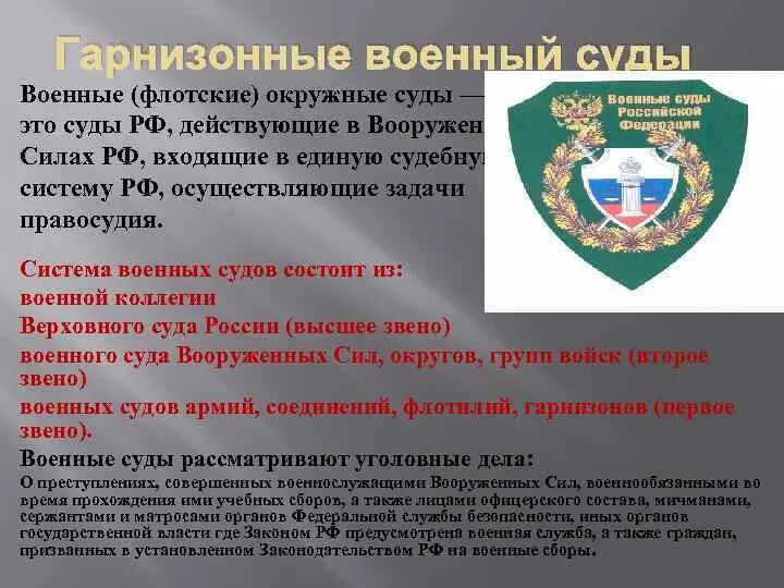 Образование военных судов. Военный суд. Структура военных судов. Военные суды система. Окружные военные суды.