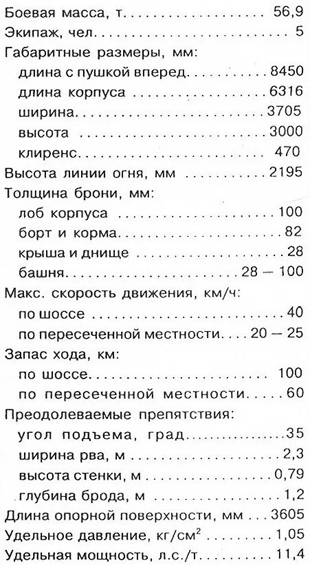 Технические характеристики танка т-6 тигр. Танк тигр характеристики. Танк тигр характеристики. Танк тигр т6 технические характеристики. Тактико-технические характеристики немецкого танка тигр.