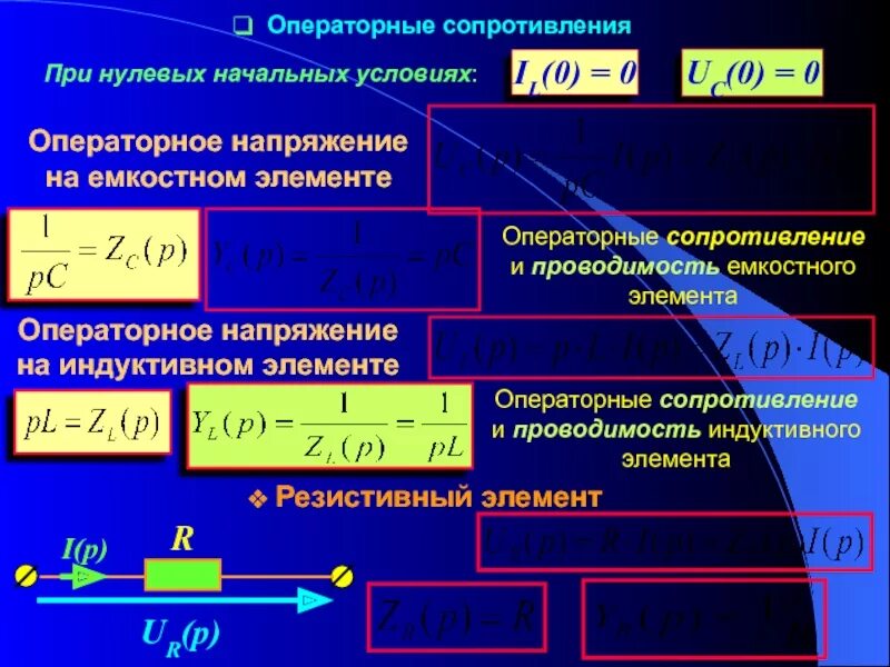 Напряжение емкостного элемента. Напряжение емкостного элемента