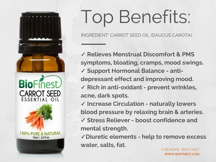 Essential oil перевод. Масла young living. Эфирные масла от подагры. Масло франкинсенс. Эфирное масло от изжоги.