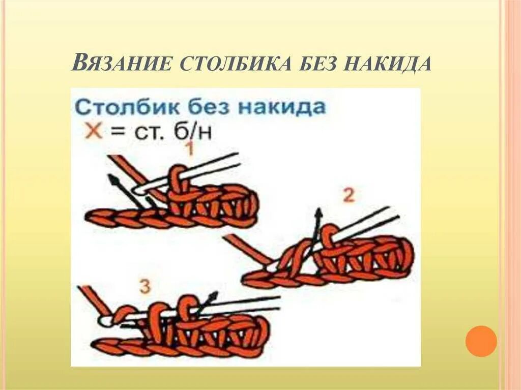 Столбик б н. • СБН — столбик без накида крючком. Вязание крючком столбик без накида для начинающих. Столбик без накида крючком схема. Схема вязания столбиков без накида крючком.