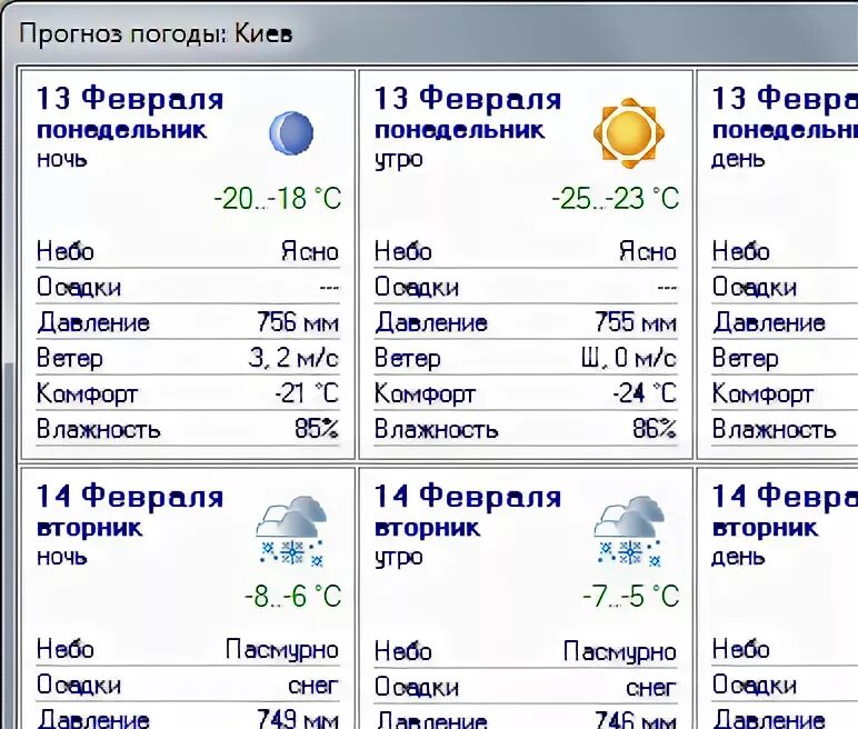 Погода ижевск на неделю 14. Рп5 Моршанск. Прогноз погоды в Моршанске. Гисметео Нефтеюганск. "Погодный информер."(настенный календарь погоды на каждый день.).