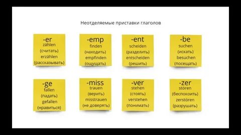 Приставки в немецком языке