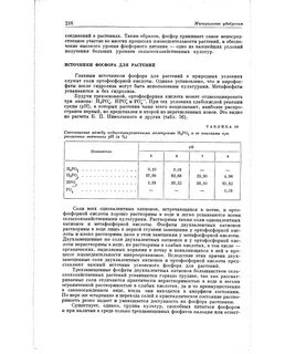 Как определить одновалентный элемент