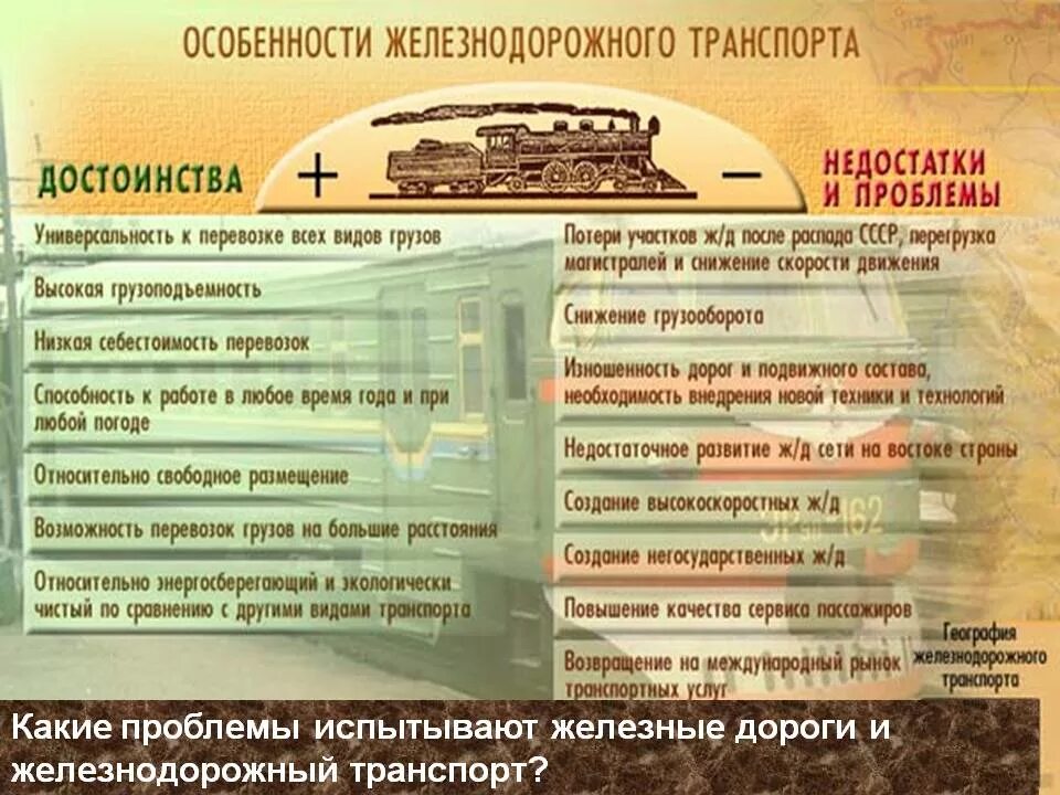 Автомобильный вид транспорта преимущества и недостатки. Различные виды транспорта. Преимущества и недостатки автотранспорта. Проблемы автомобильного транспорта. Преимущества и недостатки автомобильного транспорта.