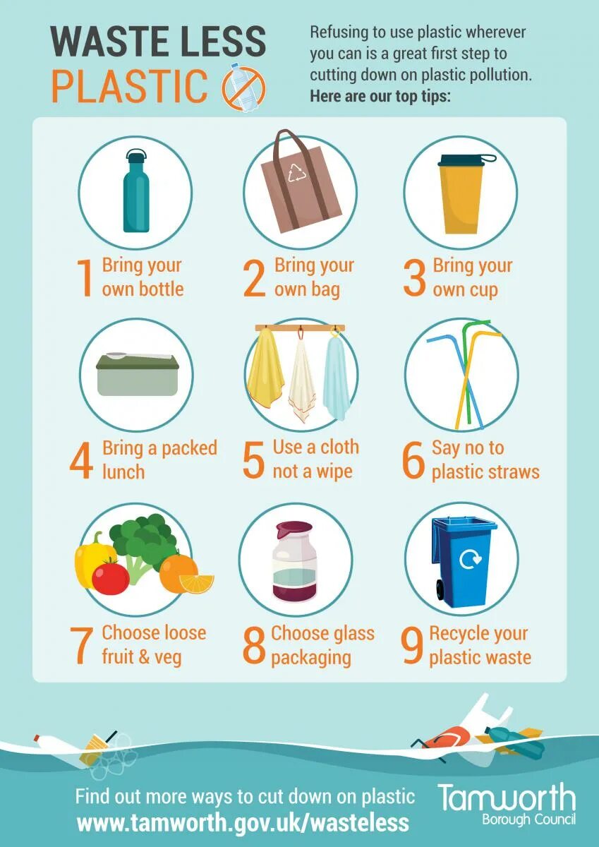 Less how to use. Use less plastic. not to use plastic. avoid single-use plastics. reducing plastic waste.