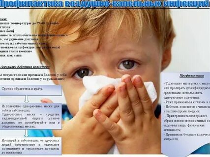 Детские капельные инфекции