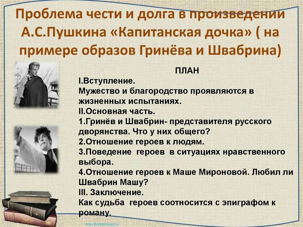 Вступление в произведении. Честь и долг в капитанской дочке. План к сочинению по капитанской дочке образ Гринева. Тема чести и долга в капитанской дочке. Проблема чести в капитанской дочке.