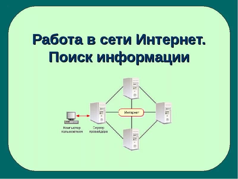 3 работа в сети интернет. Работа в сети интернет. деятельность в сети интернет. работа онлайн сети. функционирование сети интернет.