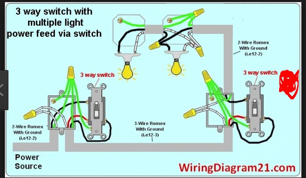 3 way. 3 way switch. shared 3 way switch. shared 3 way switch pov. grounded power source.