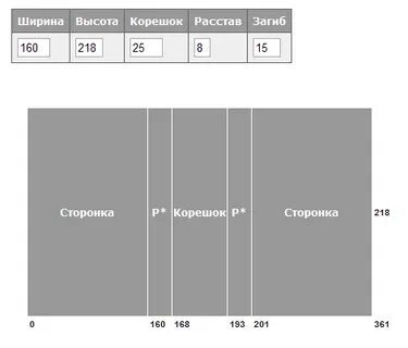 Формат книги а5