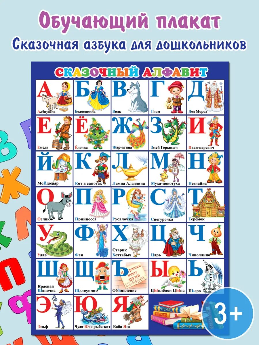 Придумайте азбуку цветов или азбуку сказочных героев. Азбука сказочных героев. Сказочная Азбука для детей. Алфавит со сказочными героями. Сказочная Азбука плакат.