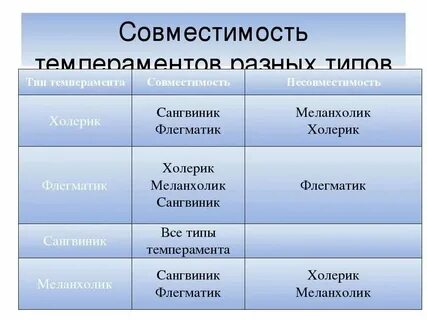 Другие разновидности