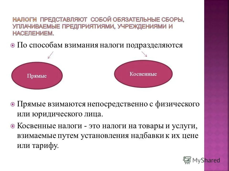 Способы взимания налогов и сборов