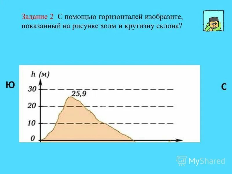 При помощи горизонталей. С помощью горизонталей изобразите показанный. изобразить холм с помощью горизонталей. изображение холма с помощью горизонталей. задание на изображение холма с помощью горизонталей.