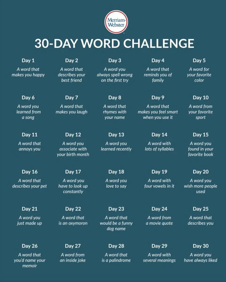 Articles challenge. 30 дней английского челлендж. 30 days english challenge. челлендж изучения английского языка. челлендж по изучению иностранного языка.