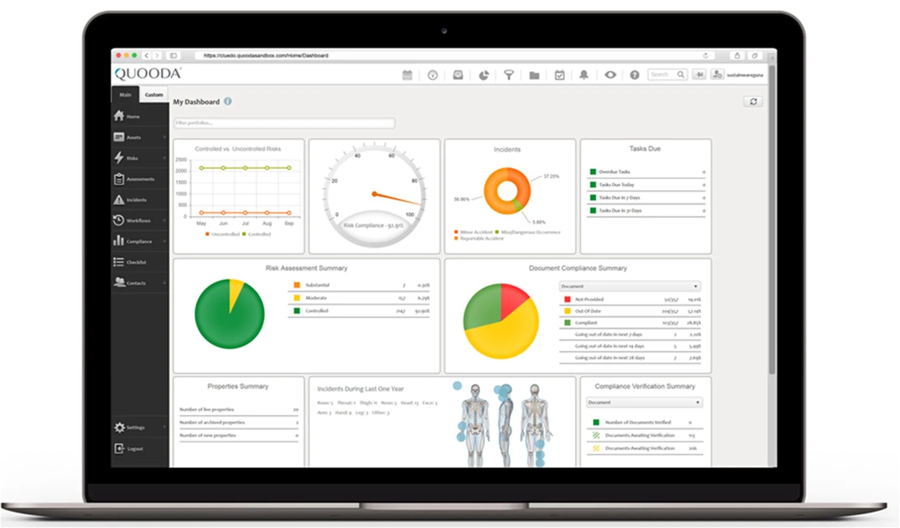 Smart lms hse ru. Дашборд HSE. Safety dashboard. Дашборд для охраны труда на предприятии. Health and Safety dashboard.