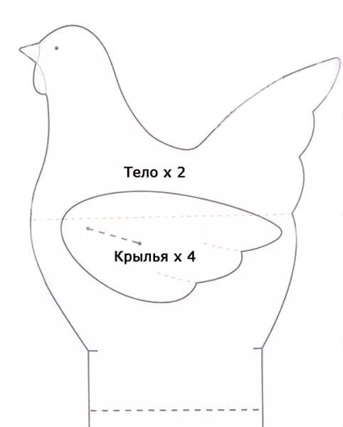 Пасхальная Курочка Тильда выкройка. Курица Тильда выкройка в натуральную величину. Курочка Тильда выкройка. Курица Тильда Пасхальная выкройка. Выкройка курочки из ткани на пасху