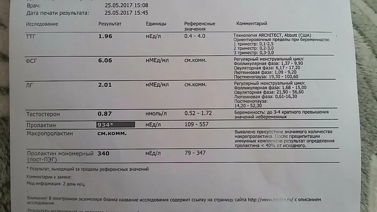 Может ли быть 0 1. Норма пролактина в 1 триместре беременности. Пролактин у беременных норма по неделям таблица. Нормальные показатели пролактина. Норма пролактина при беременности 1.