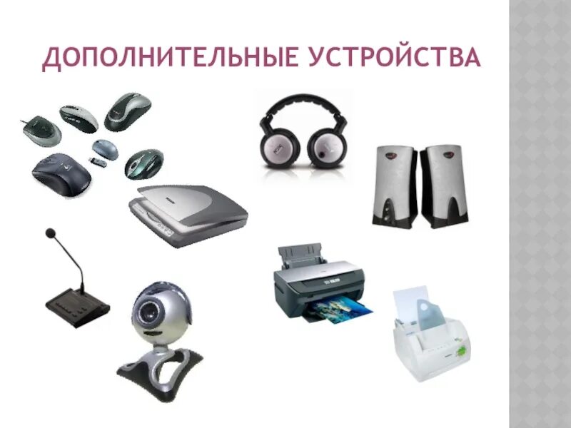 Внешние изображения. Дополнительные устройства компьютера. Дополнительные Периферийные устройства. Дополнительные устройства подключаемые к ПК. Вспомогательные устройства для ПК.