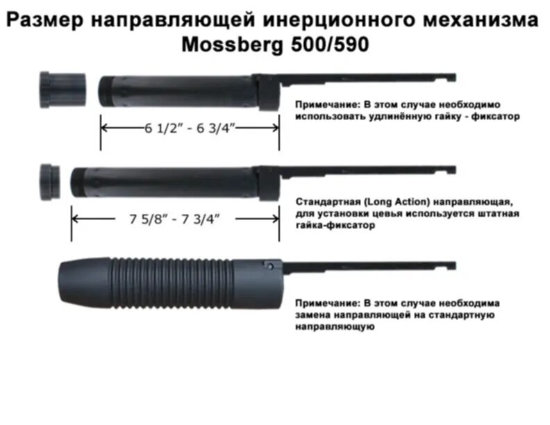 Одностенный металлический ящик jetbox 113,. Направляющие акция. Hafele направляющие с доводчиком. Направляющие акция. Спиннинг wolf 2406.