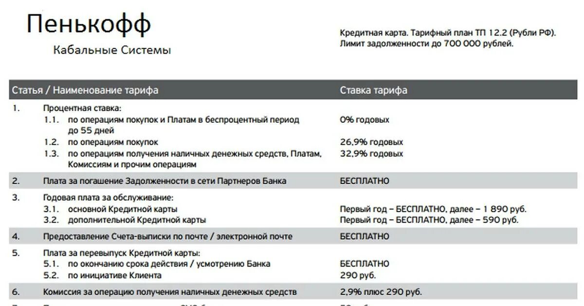Комиссия за перевыпуск карты сбербанка. Перевыпуск карты тинькофф black стоимость. Перевыпустить карту сбербанка. Комиссия за снятие наличных в сбербанке. Комиссия за перевыпуск карты сбер.