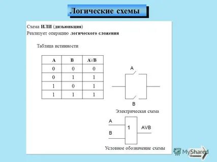 Логические схемы решение