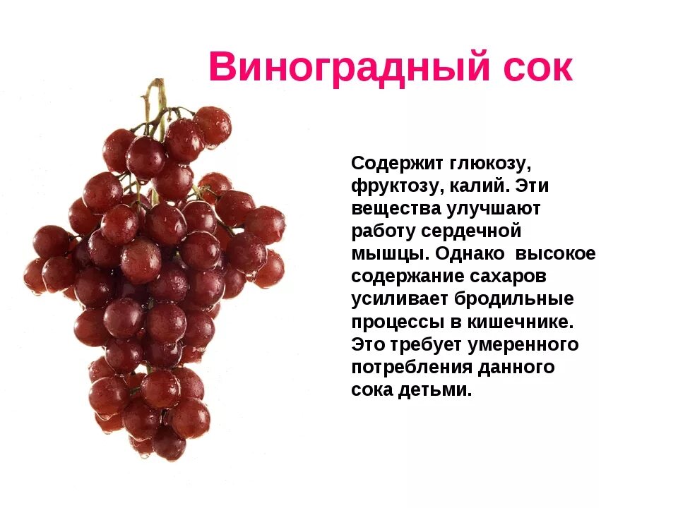 Сколько воды содержится в винограде. Витамины в винограде. Витамины содержащиеся в винограде. Виноград витамины содержит. Какой витамин содержится в винограде.