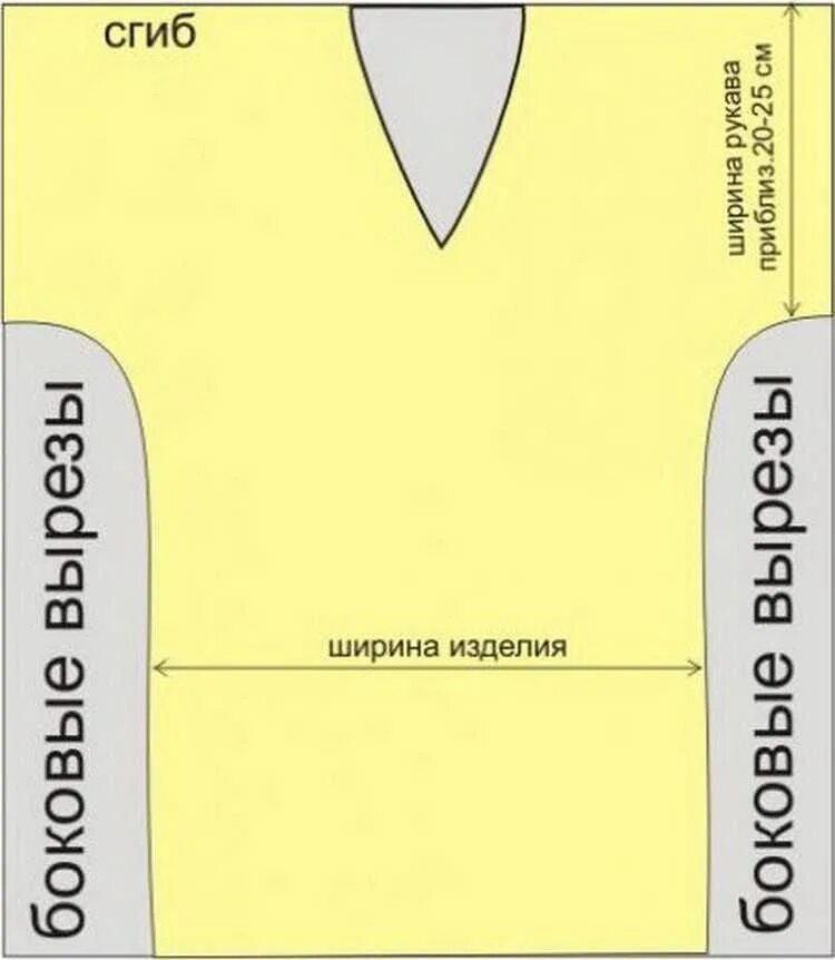 Блузка сшить своими руками без выкройки. Туника удлиненная сзади выкройка. простые выкройки туник. платье-туника для полных выкройка. шитье без выкройки.