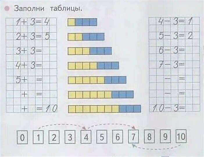 ГДЗ по Математике 1 класс рабочая тетрадь 1 часть Моро, Волкова страница 44 отве