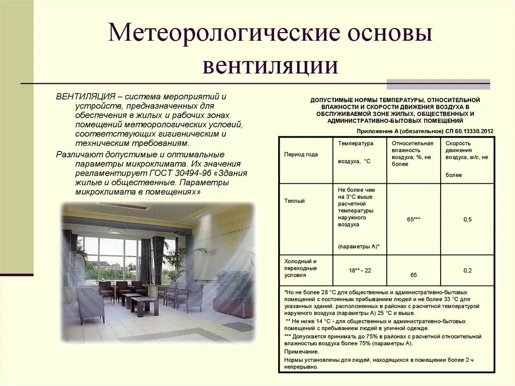 Гигиенические требования к общественным помещениям. Кратность вентиляции складских. Вентиляция складских помещений кратность воздухообмена. Кратность воздухообмена в производственных помещениях нормы. Вентиляция производственных помещений кратность воздухообмена.