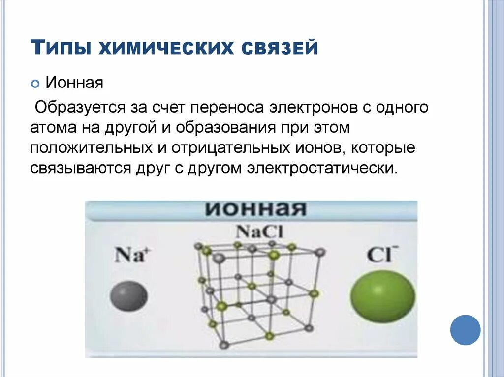 Вещества каких рядов образованы ионной связью. Ионный Тип химической связи. Виды химической связи ионная. Ионная химическая связь металлическая химическая связь. Ионный Тип связи в химии.