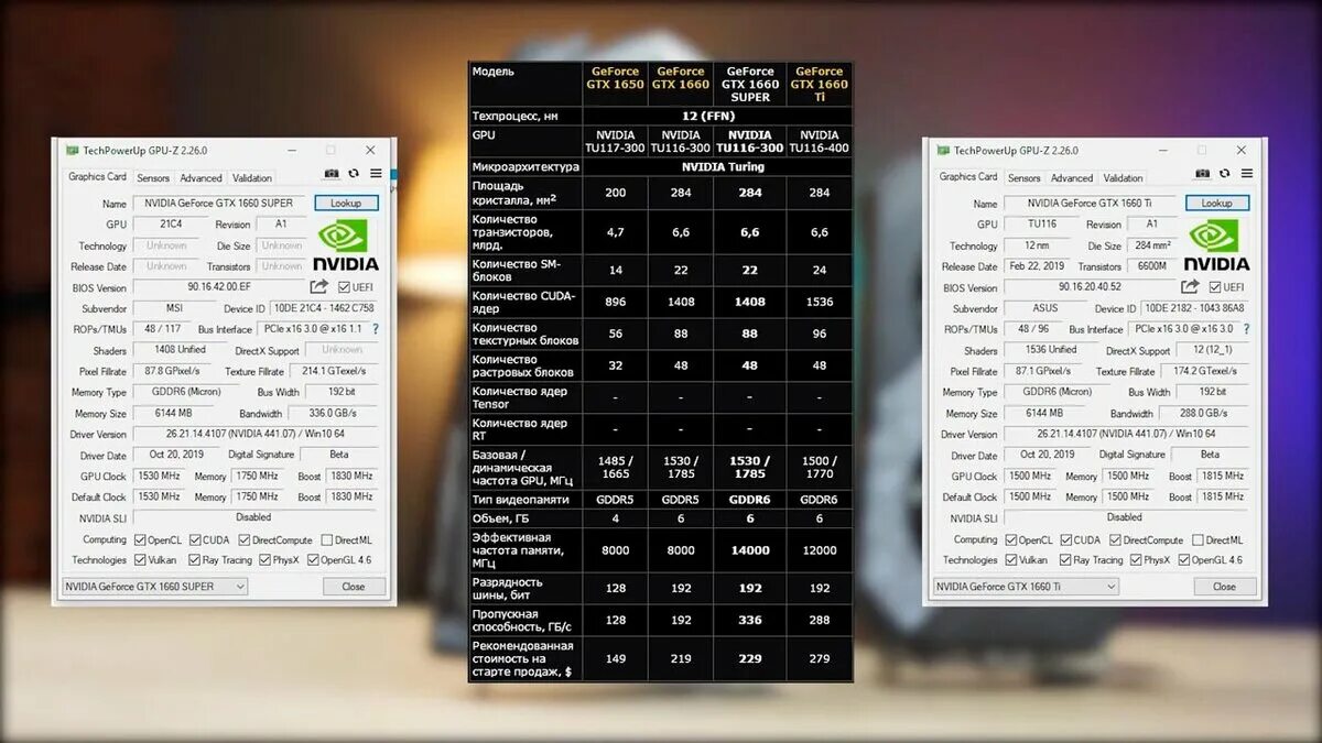 Gtx 1660 характеристики. Gtx 1660 super gpuz. gtx 1660 super 6gb gpu z. geforce gtx 1660 gpu-z. geforce gtx 1660 super 6gb gpuz.