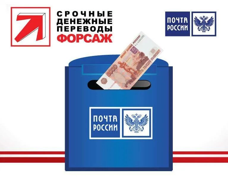 Перевод через почту. Перевод через почту