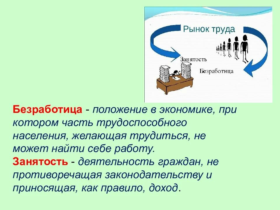 Не получается найти работу что делать. Не получается найти работу что делать