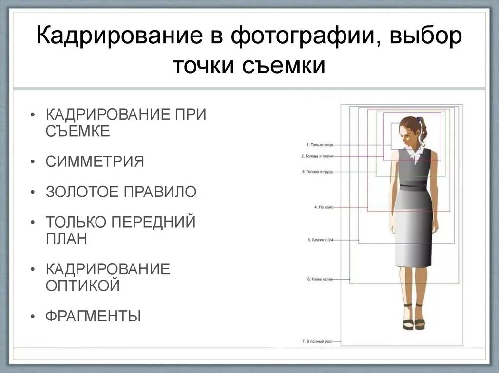 Кадрирование