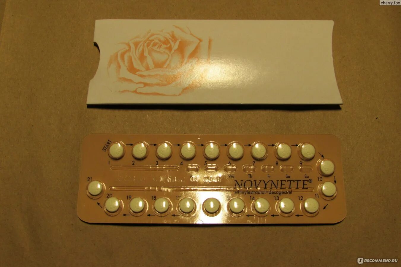 Противозачаточные таблетки для женщин 30 рожавшим. Новинет 30. Противозачаточные таблетки. Гормональные противозачаточные таблетки. Гормональные таблетки для женщин противозачаточные.