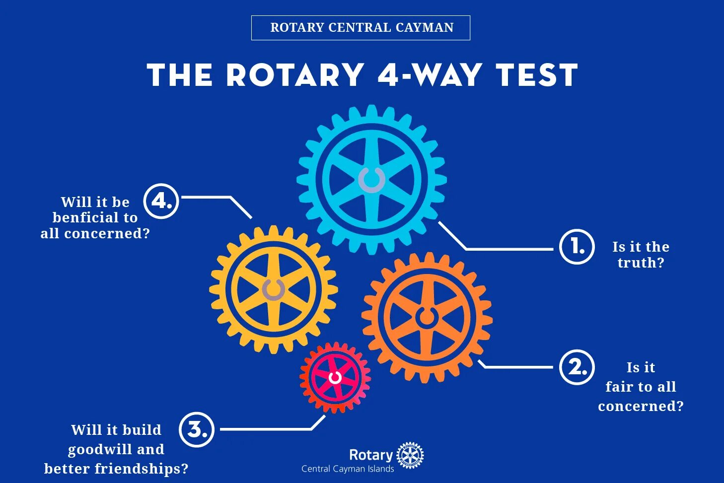 4 rotary