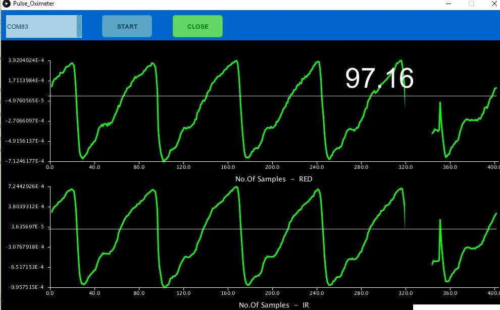 Pulse sensor. Arduino pulse sensor. arduino график. графики на ардуино. датчик сердцебиения ардуино.
