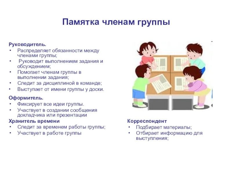 Какие обязанности выполняет в школе. Распределение обязанностей в группе. правила работы в группе на уроке. распределение обязанностей в группе на уроке. обязанности в группе на уроке.