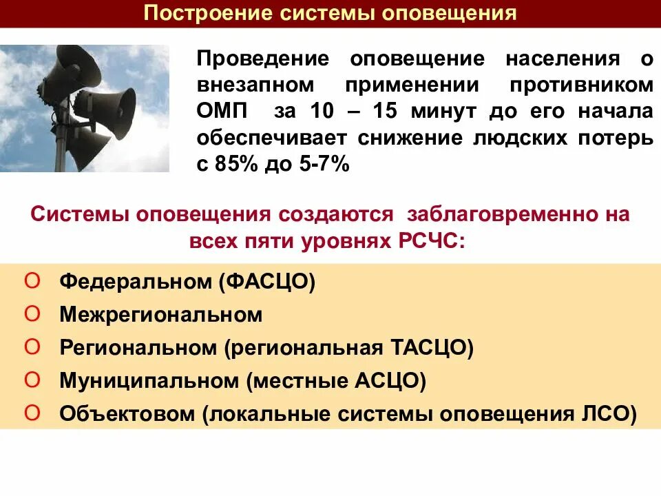 Построение системы оповещения населения. Система оповещения РСЧС. Региональные, локальные системы оповещения. Система оповещения гражданской обороны и РСЧС.