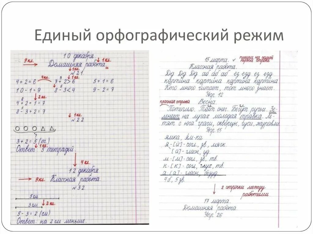 Норма пропусков в школе. Орфографический режим в начальной школе по ФГОС школа России. Орфографический режим в начальной школе по ФГОС 2 класс. Орфографический режим по математике 2 класс ФГОС школа России. Орфографический режим в начальной школе в тетрадях.