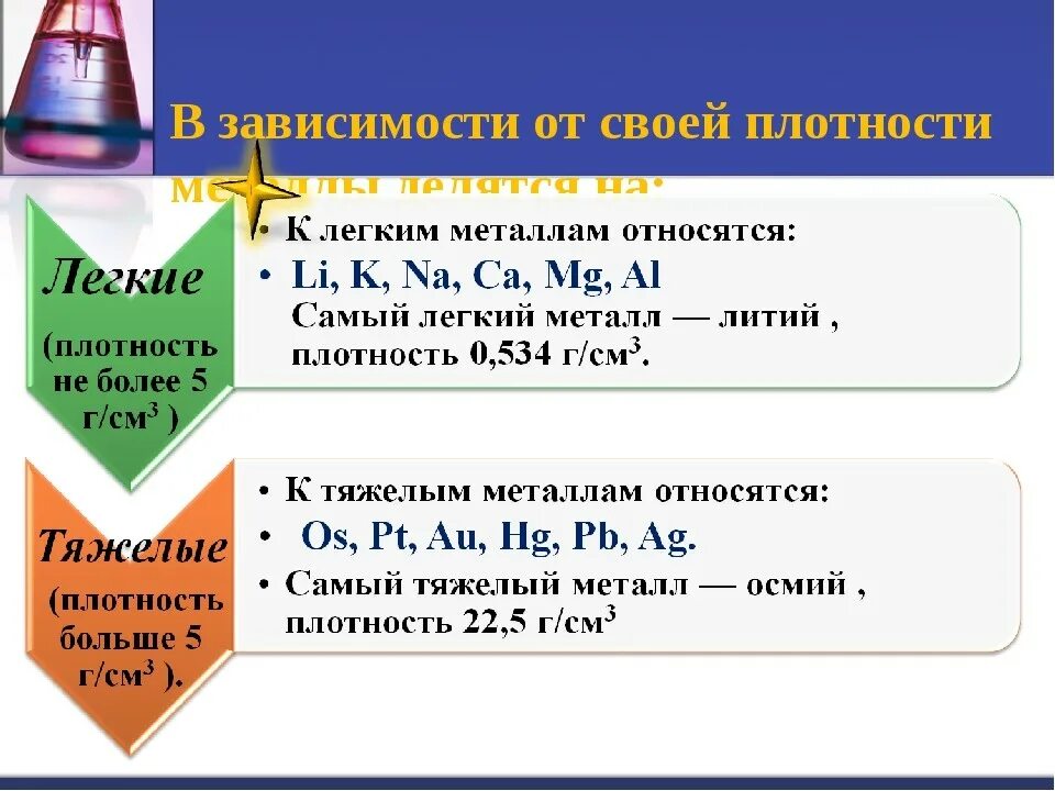 Мягкие металлы группа. Плотность металлов легкие и тяжелые. Плотность металлов примеры. Металлы по плотности примеры. Самые легкие и тяжелые металлы.